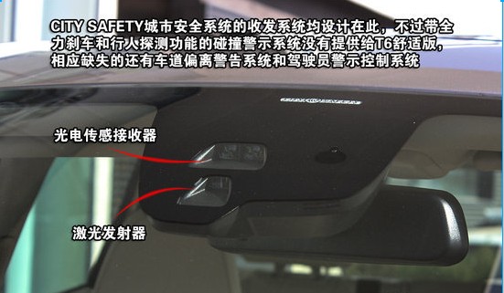 光电传感器在汽车中的应用